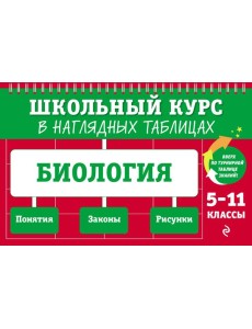 Биология: 5-11 кл