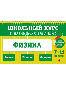 Физика: 7-11 классы