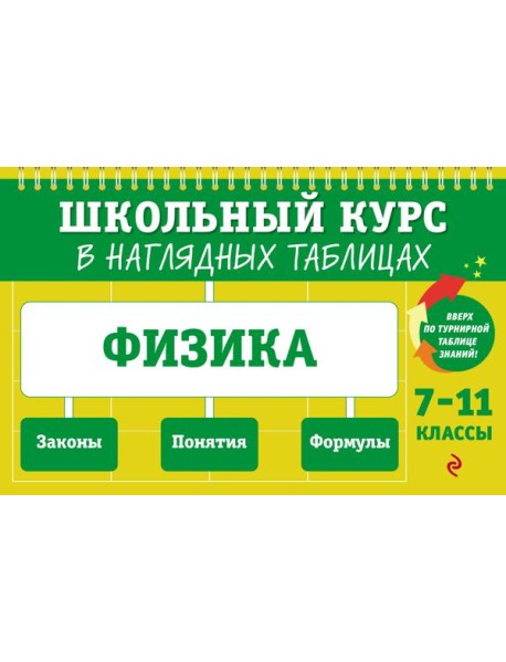Физика: 7-11 классы