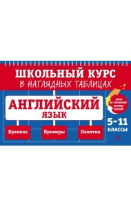 Английский язык: 5-11 классы