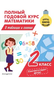 Полный годовой курс математики в таблицах и схемах. 2 кл