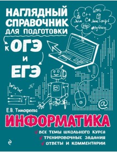 Информатика Информатика