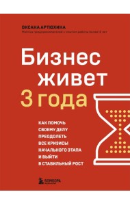 Бизнес живет три года. Как помочь своему делу преодолеть все кризисы начального этапа и выйти в стабильный рост