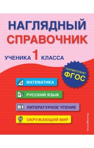 Наглядный справочник ученика 1-го класса