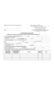 Медицинская карта пациента, получающего медицинскую помощь в амбулаторных условиях (форма №025/у)