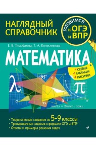 Математика