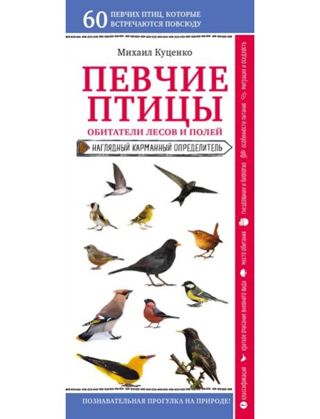 Певчие птицы. Обитатели лесов и полей