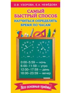 Самый быстрый способ определять время