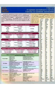 LET`S LEARN ENGLISH. Глагол. 12 времён английского глагола. Глаголы со схожими значениями
