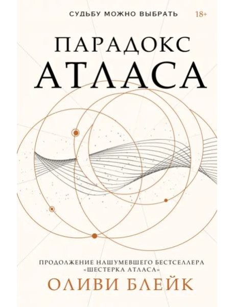 Парадокс Атласа