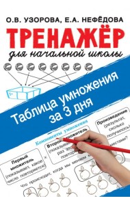 Таблица умножения за 3 дня