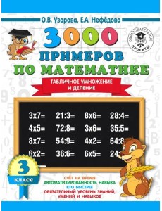 Математика. 3 класс. Табличное умножение и деление Математика. 3 класс. Табличное умножение и деление