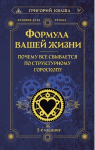 Формула вашей жизни. Почему все сбывается