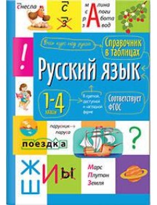 Справочник в таблицах. Русский язык  1- 4 классы