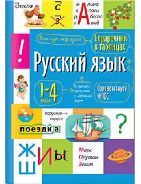 Справочник в таблицах. Русский язык 1- 4 классы