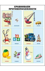 ПЛАКАТ. СРАВНИВАЕМ ПРОТИВОПОЛОЖНОСТИ