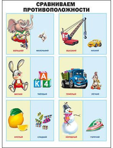 ПЛАКАТ. СРАВНИВАЕМ ПРОТИВОПОЛОЖНОСТИ