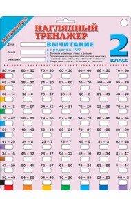 Математика. 2 класс. Вычитание в пределах 100