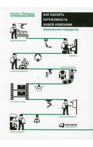 Как оценить бережливость вашей компании. Практическое руководство