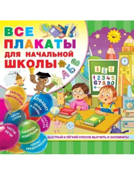 Все плакаты для начальной школы