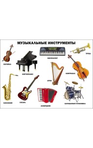 Музыкальные инструменты (плакат)