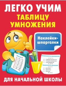 Легко учим таблицу умножения