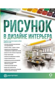 Рисунок в дизайне интерьера