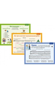 Музыка. 3 класс. Демонстрационные плакаты