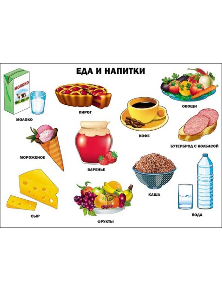 Еда и напитки (плакат)