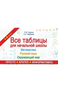 Все таблицы для начальной школы. Математика, русский язык, окружающий мир