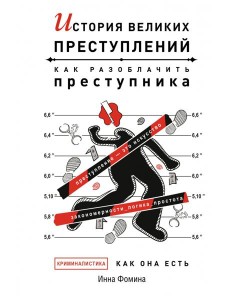 История великих преступлений. Как разоблачить преступника История великих преступлений. Как разоблачить преступника