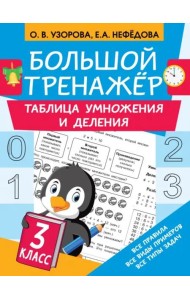 Большой тренажер. Таблица умножения и деления. 3 класс