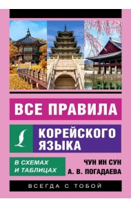 Все правила корейского языка в схемах и таблицах