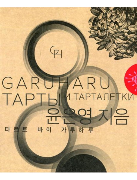 Тарты и тарталетки