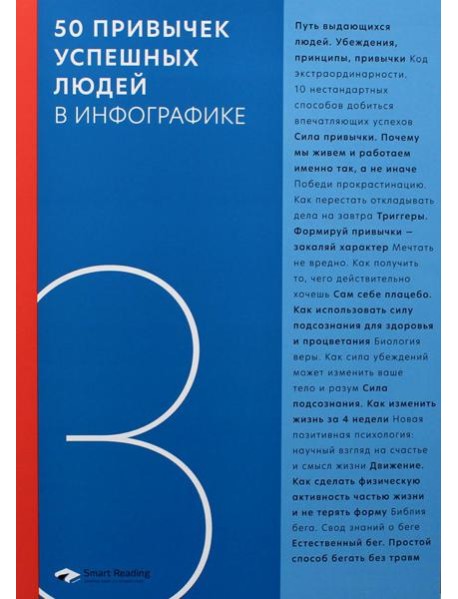 50 привычек успешных людей в инфографике