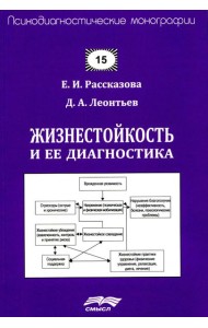 Жизнестойкость и ее диагностика. 2-е изд., стер