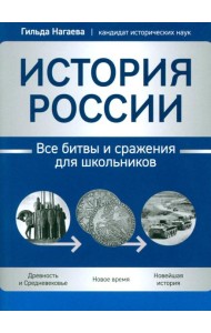 История России: все битвы и сражения для школьников