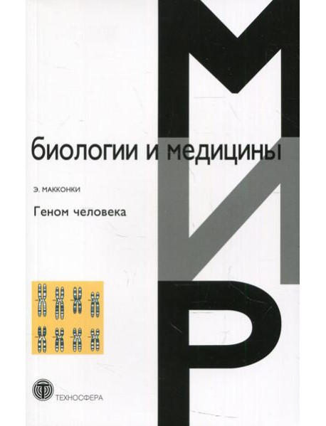 Геном человека