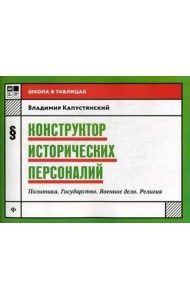 Конструктор исторических персоналий: политика. Государство. Военное дело. Религия