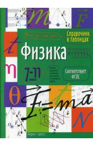 Справочник в таблицах. Физика. 7-11 кл
