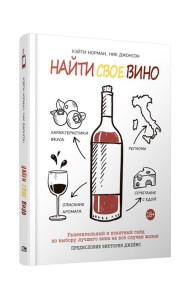 Найти свое вино