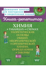 Химия в таблицах и схемах. 8-11 кл.: Теоретические основы общей, неорганической и органической химии, определения и законы