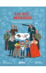 Как все менялось. Эволюция 10 изобретений, без которых невозможно представить наш мир