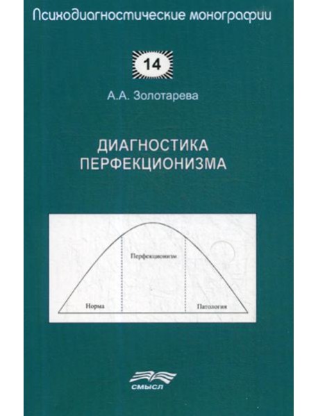 Диагностика перфекционизма