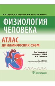 Физиология человека. Атлас динамических схем: Учебное пособие. 2-е изд., испр. и доп