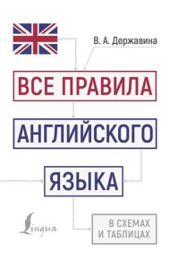 Все правила английского языка в схемах и таблицах