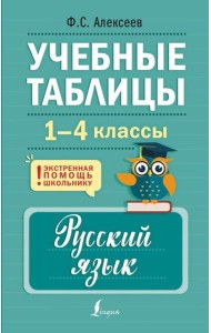 Учебные таблицы. Русский язык. 1-4 кл