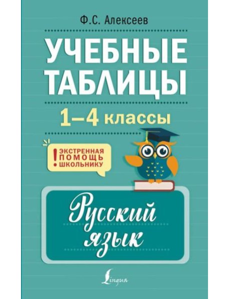 Учебные таблицы. Русский язык. 1-4 кл