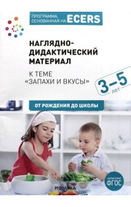 Наглядно-дидактический материал к теме 