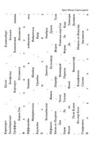 Юнгер Сады и дороги